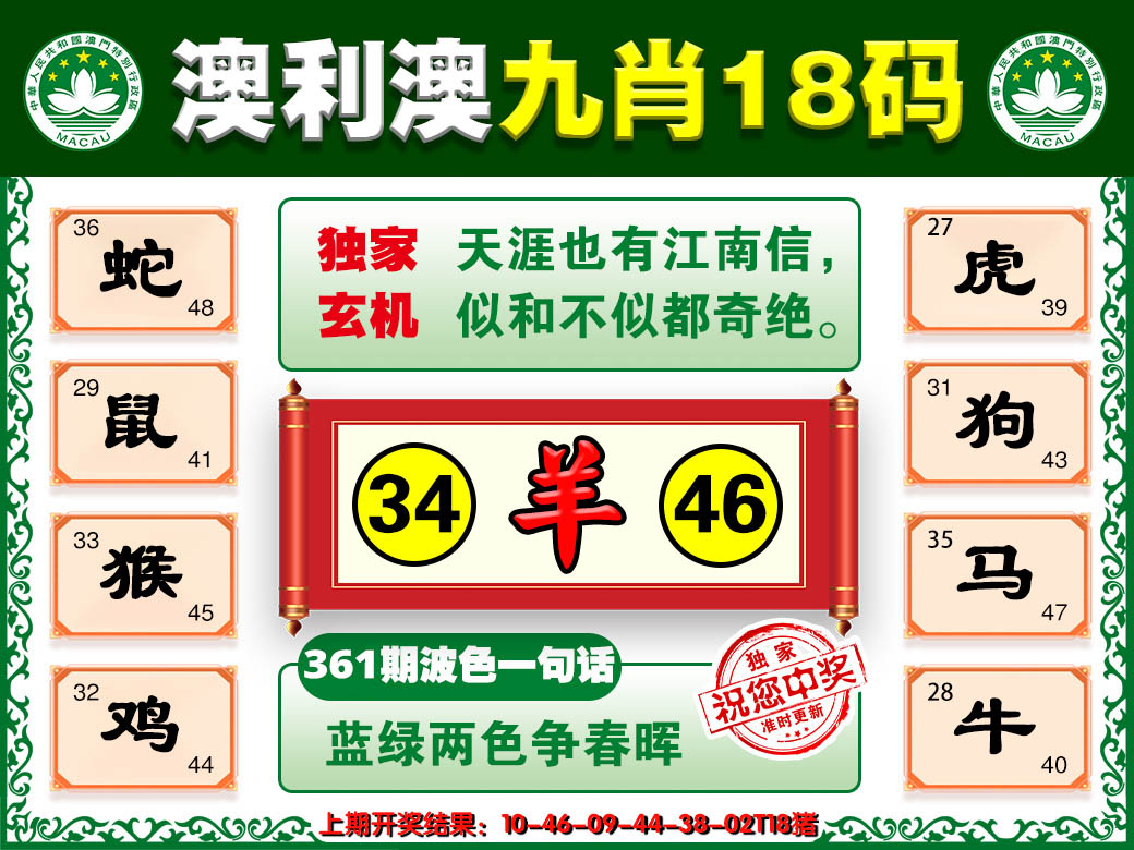 2024361期澳利澳九肖