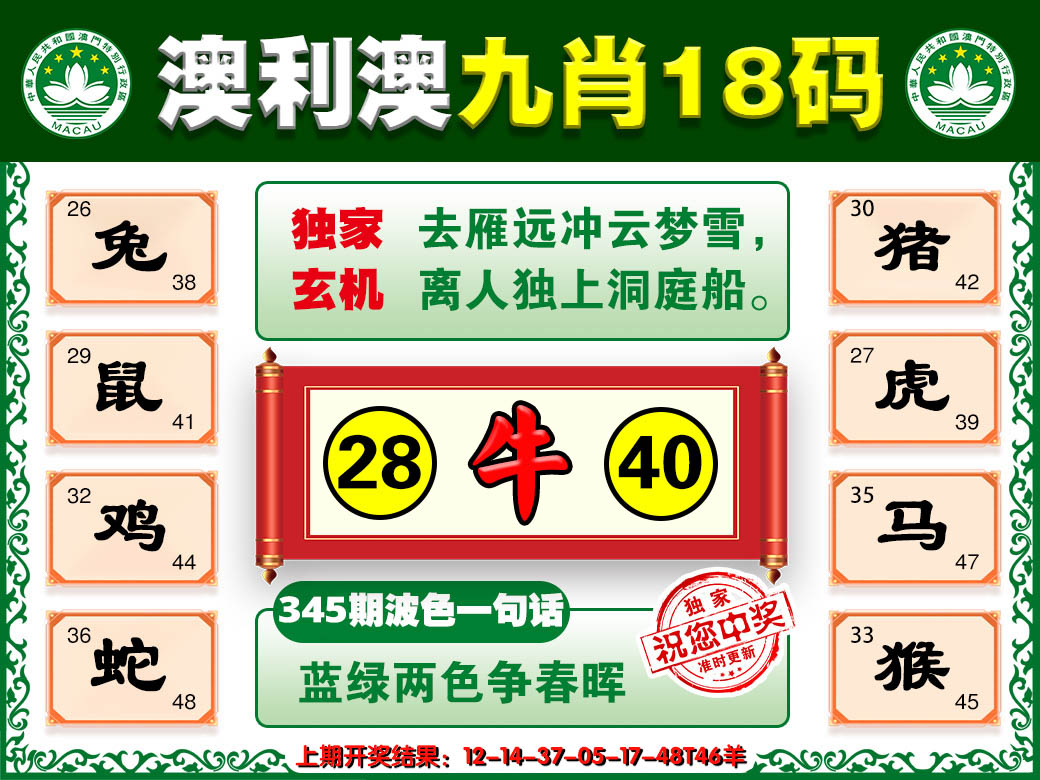 2024345期澳利澳九肖