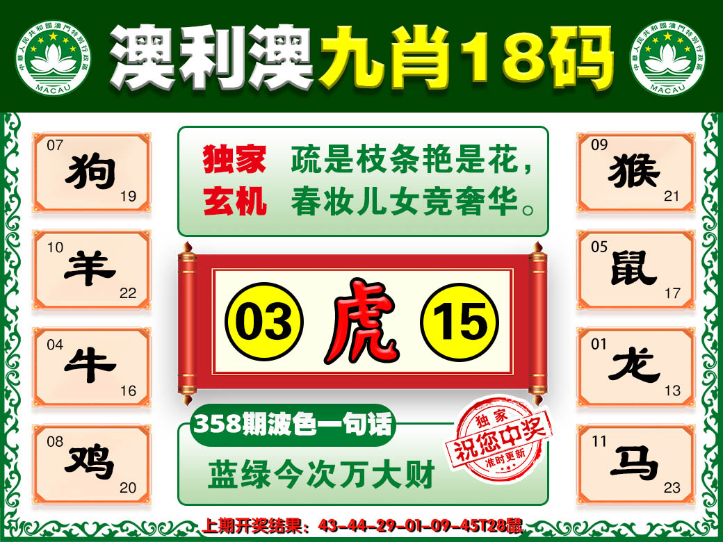 2024358期澳利澳九肖