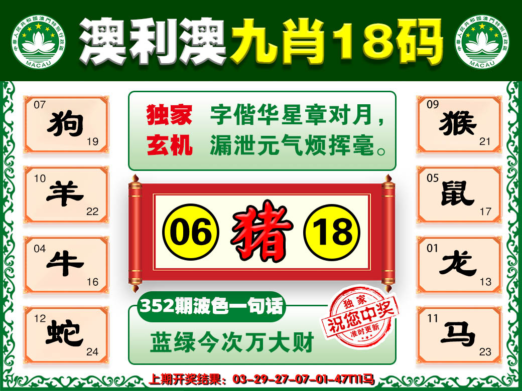 2024352期澳利澳九肖