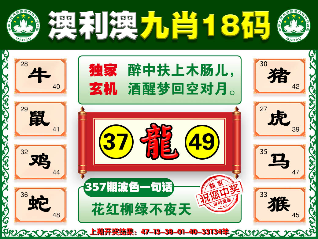 2024357期澳利澳九肖