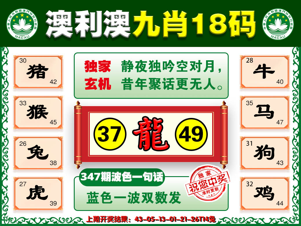 2024347期澳利澳九肖