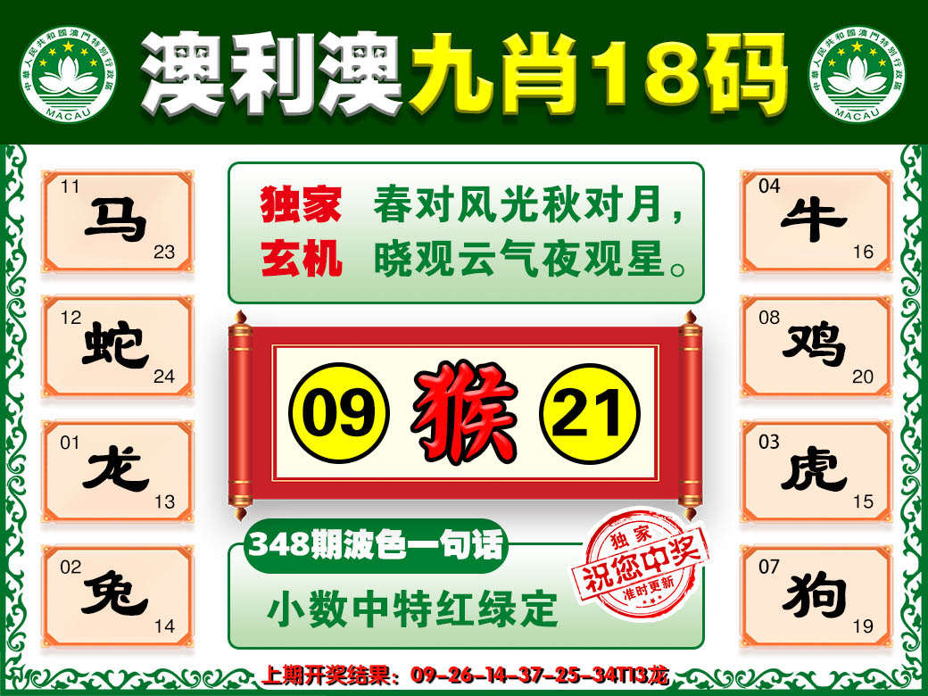 2024348期澳利澳九肖