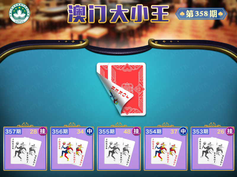 2024358期澳门大小王