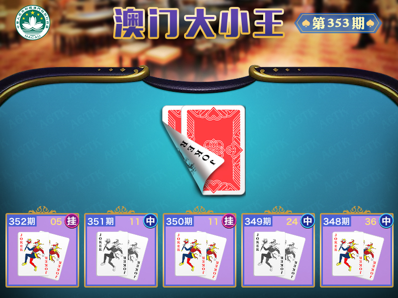 2024353期澳门大小王