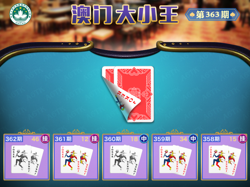 2024363期澳门大小王