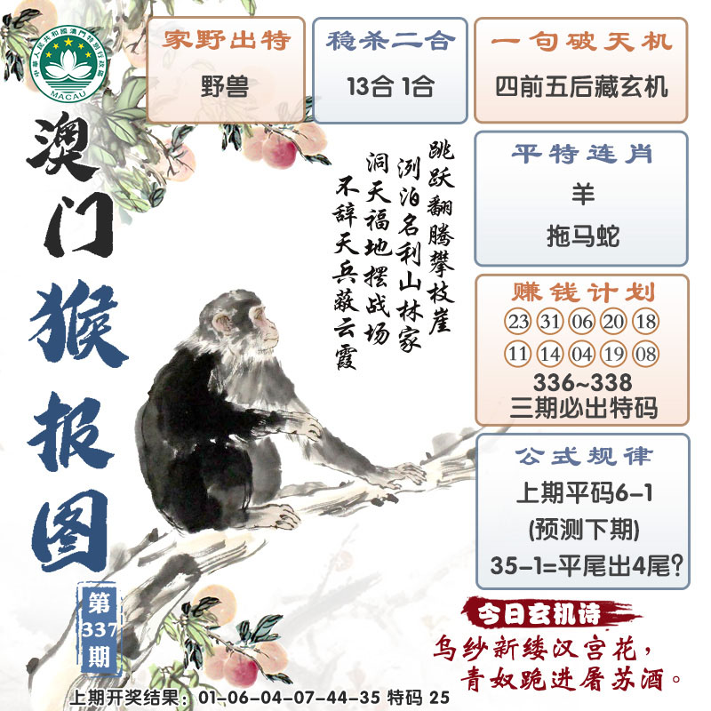 2024337期澳门猴报图