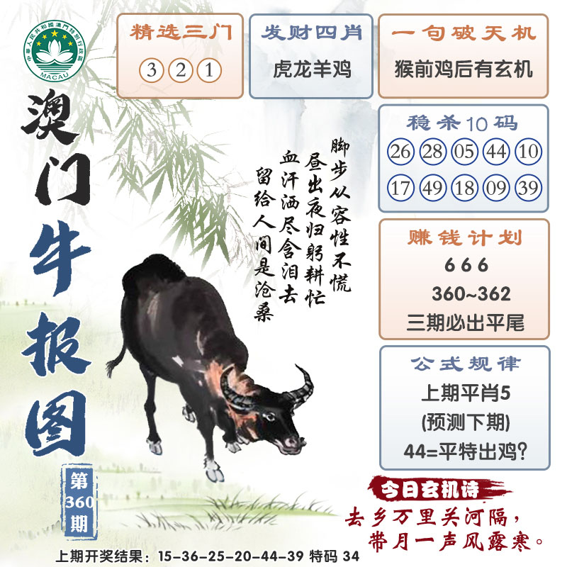 2024360期澳门牛报图