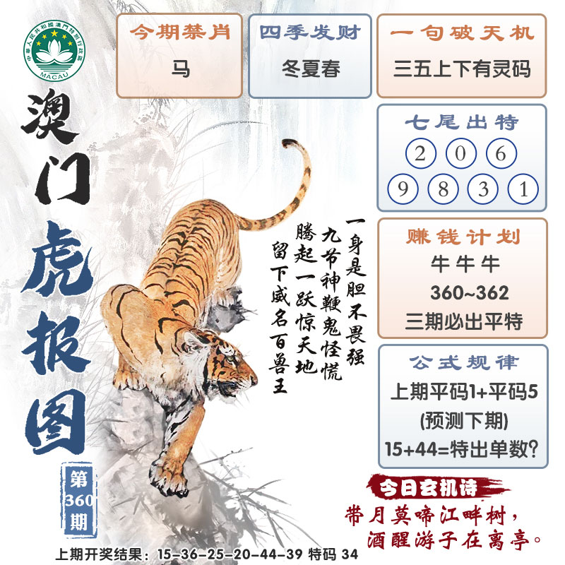 2024360期澳门虎报图
