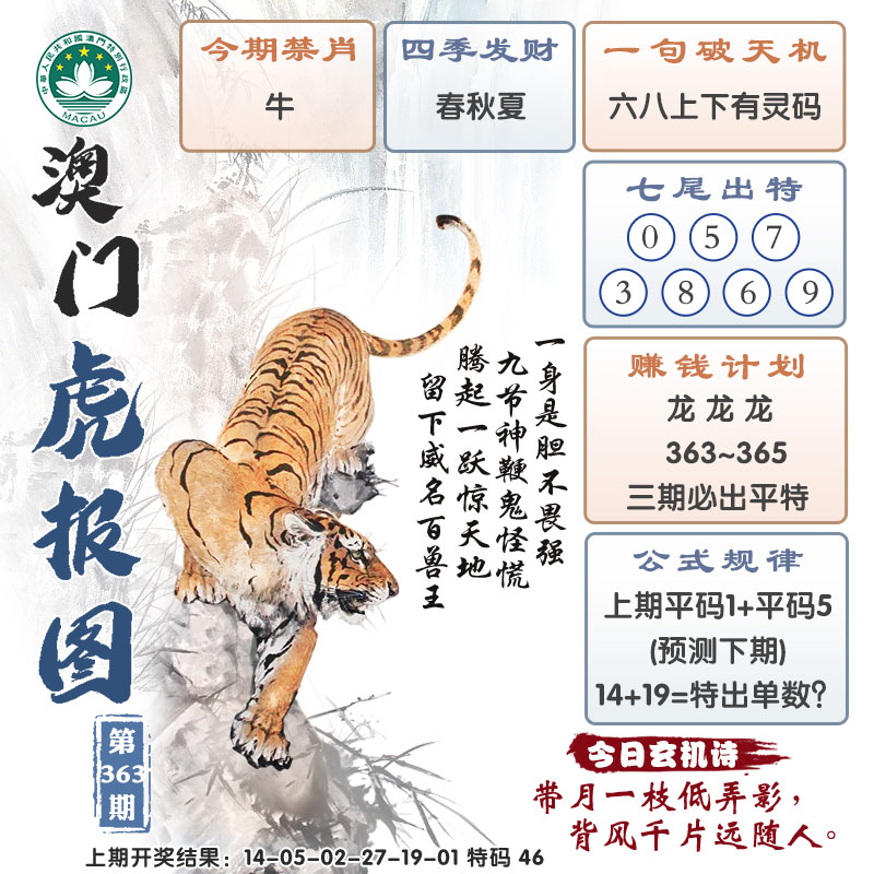 2024363期澳门虎报图
