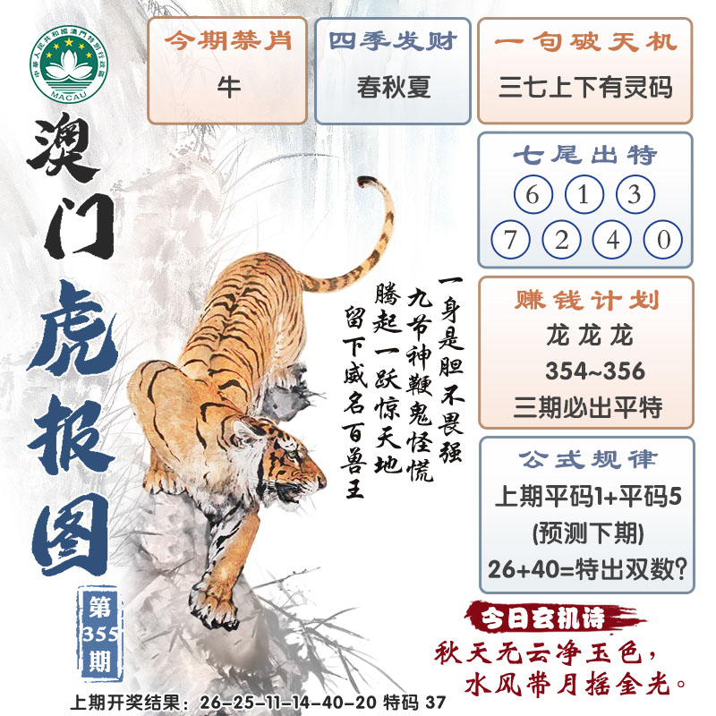 2024355期澳门虎报图