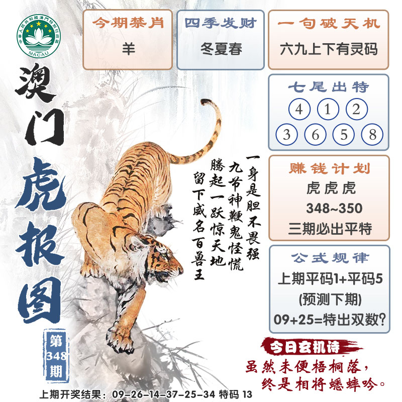 2024348期澳门虎报图