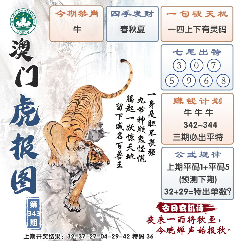 2024343期澳门虎报图