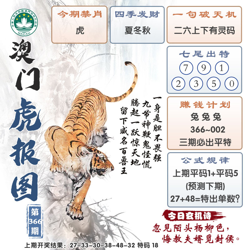 2024366期澳门虎报图
