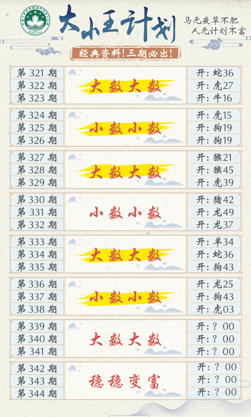 2024339期大小王计划