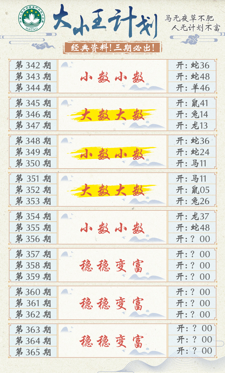 2024356期大小王计划
