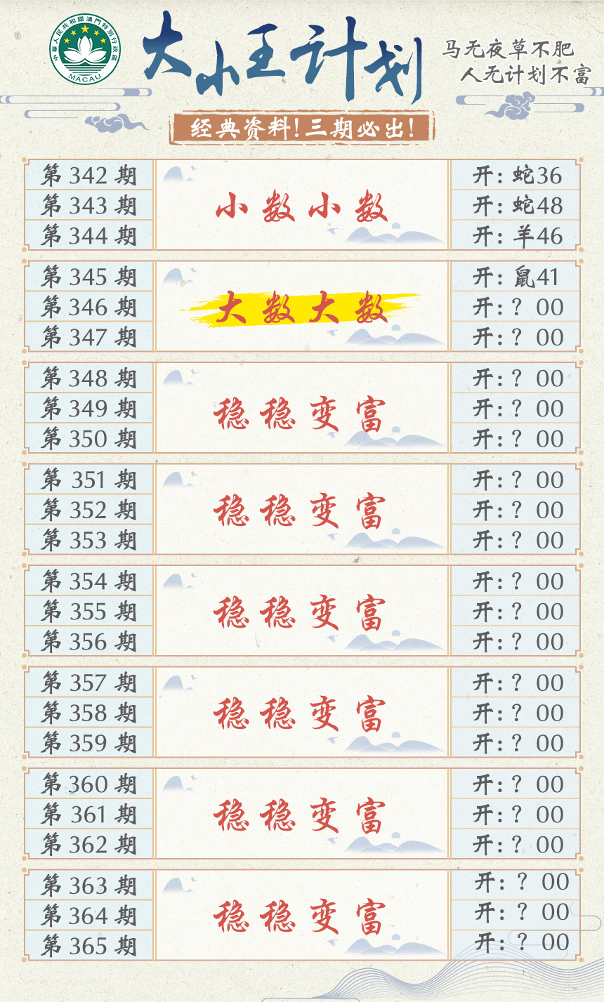 2024346期大小王计划