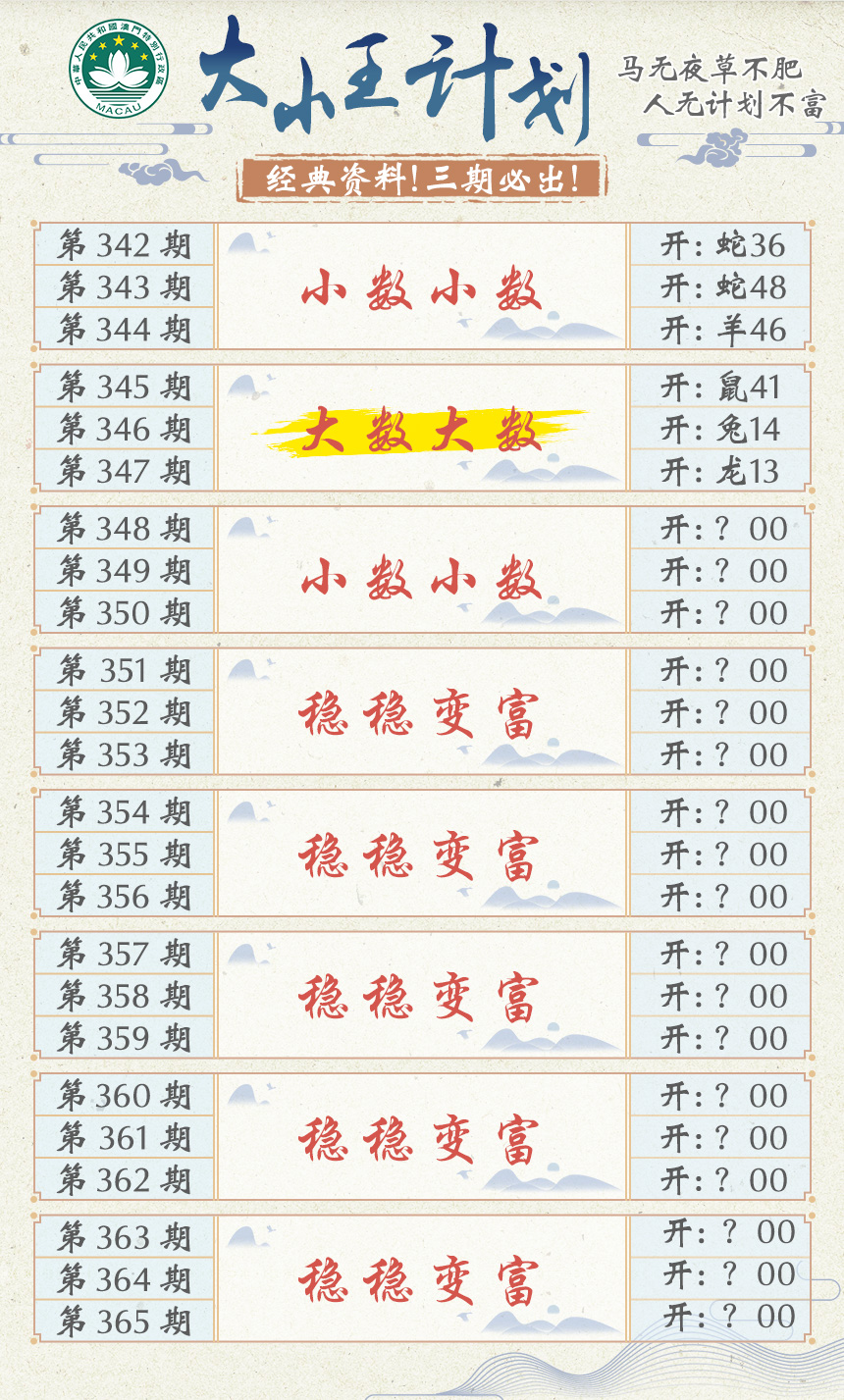 2024348期大小王计划