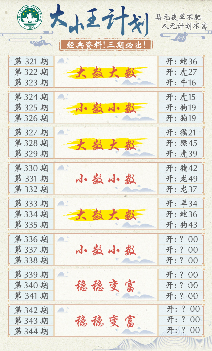 2024336期大小王计划