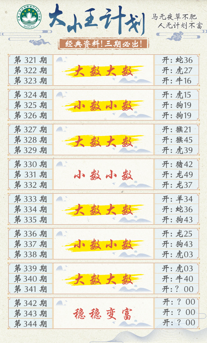 2024341期大小王计划