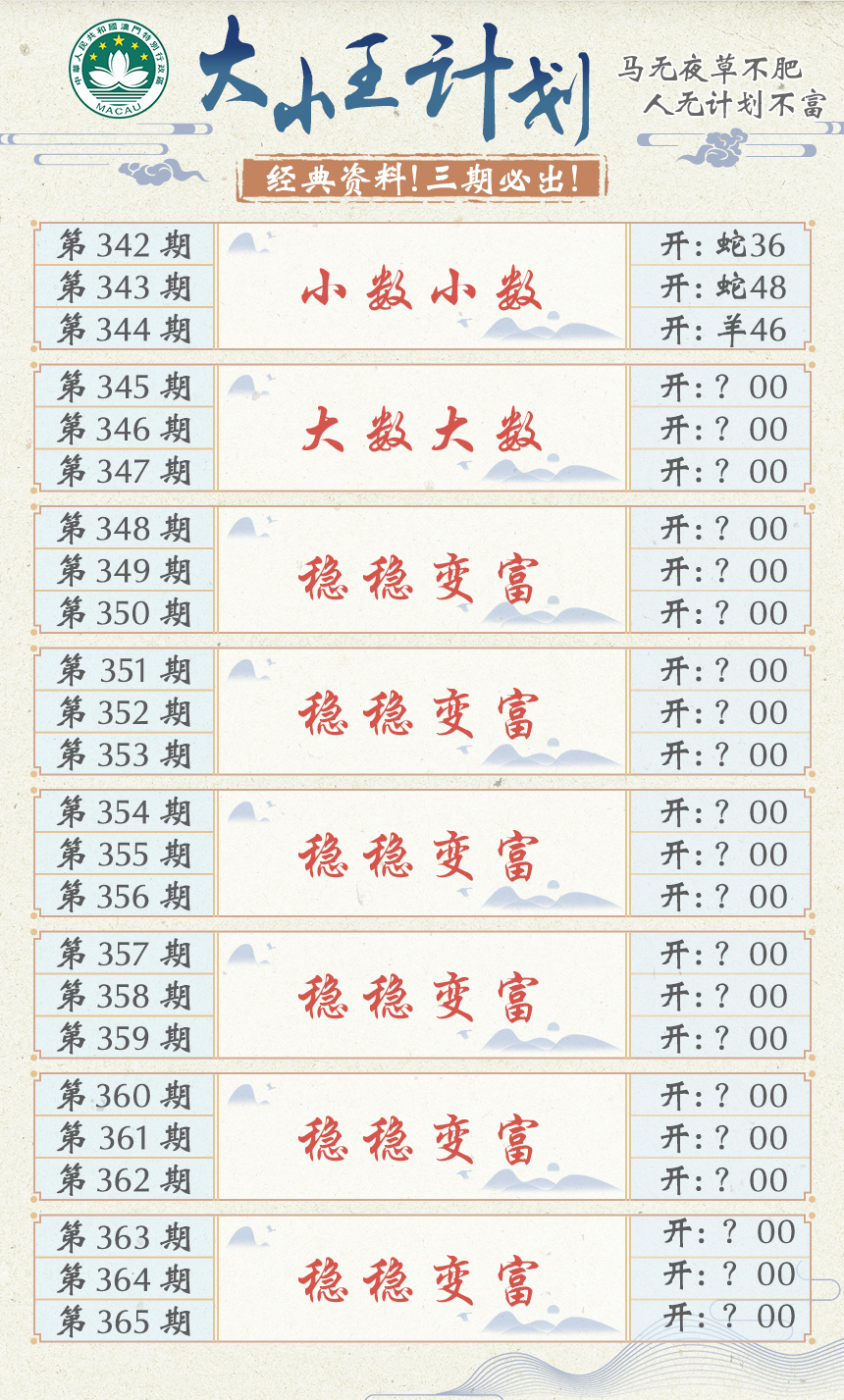 2024345期大小王计划