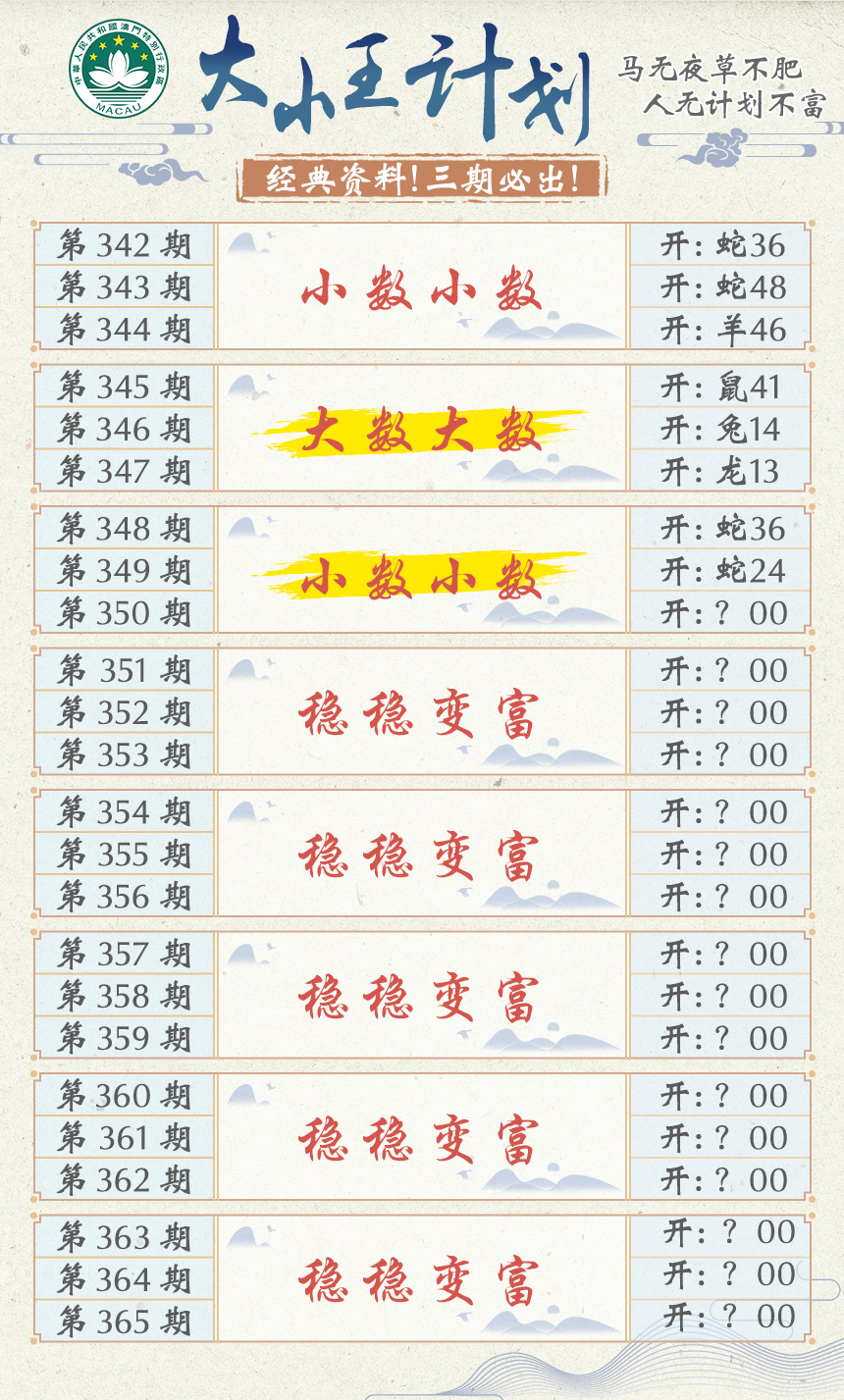 2024350期大小王计划