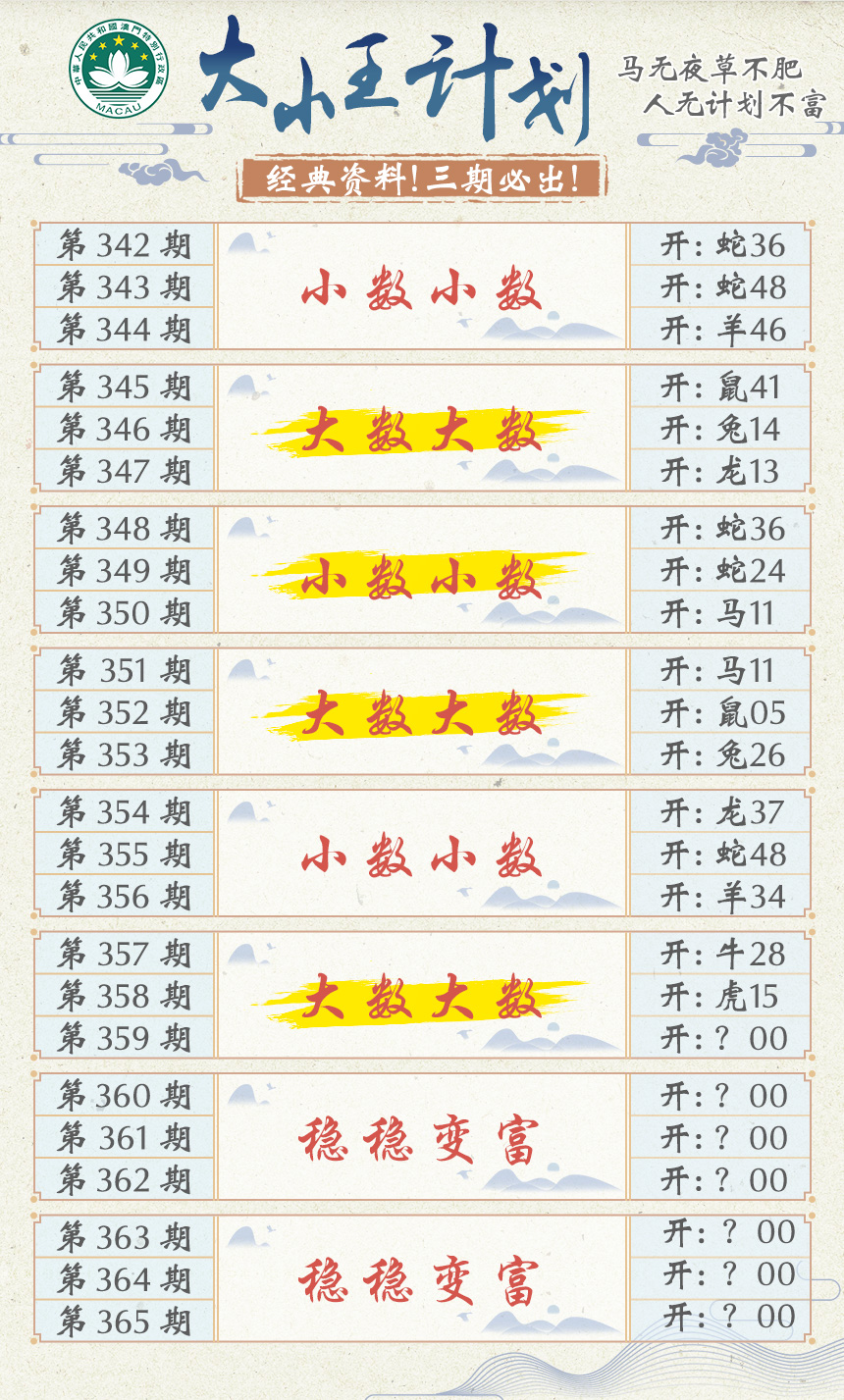 2024359期大小王计划