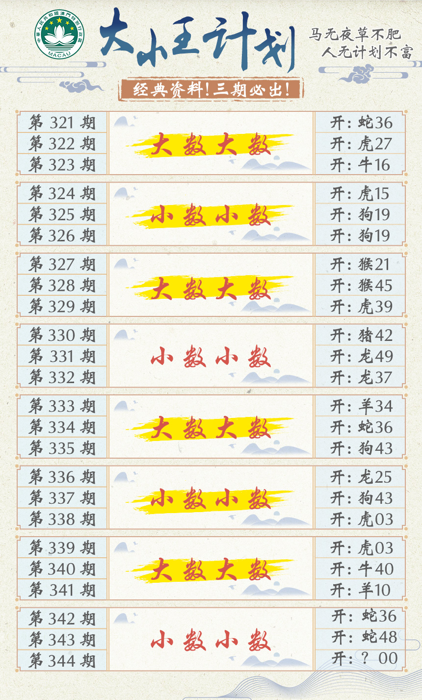 2024344期大小王计划