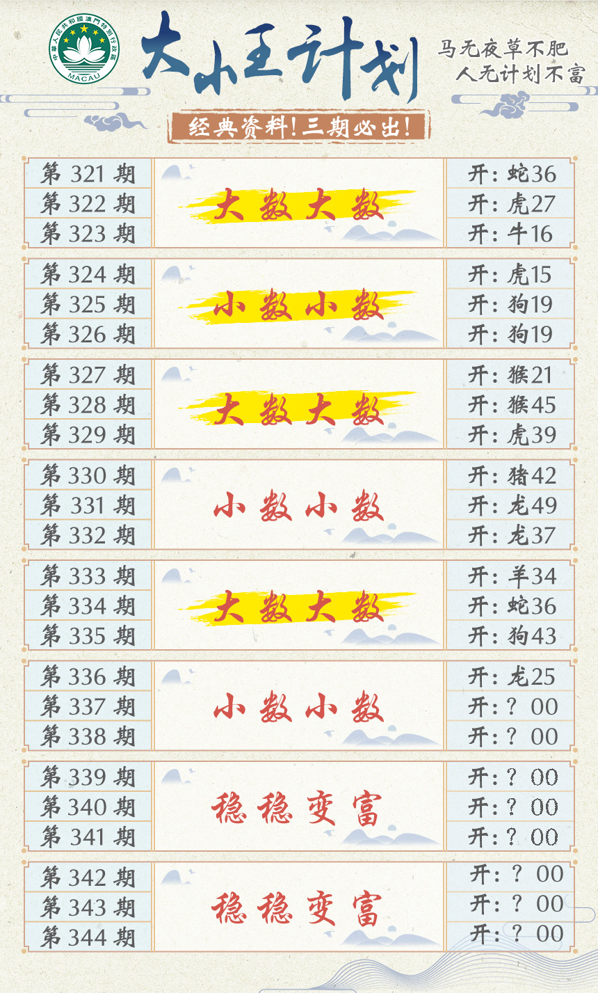 2024337期大小王计划