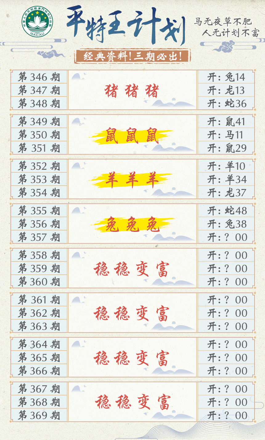 2024357期平特王计划