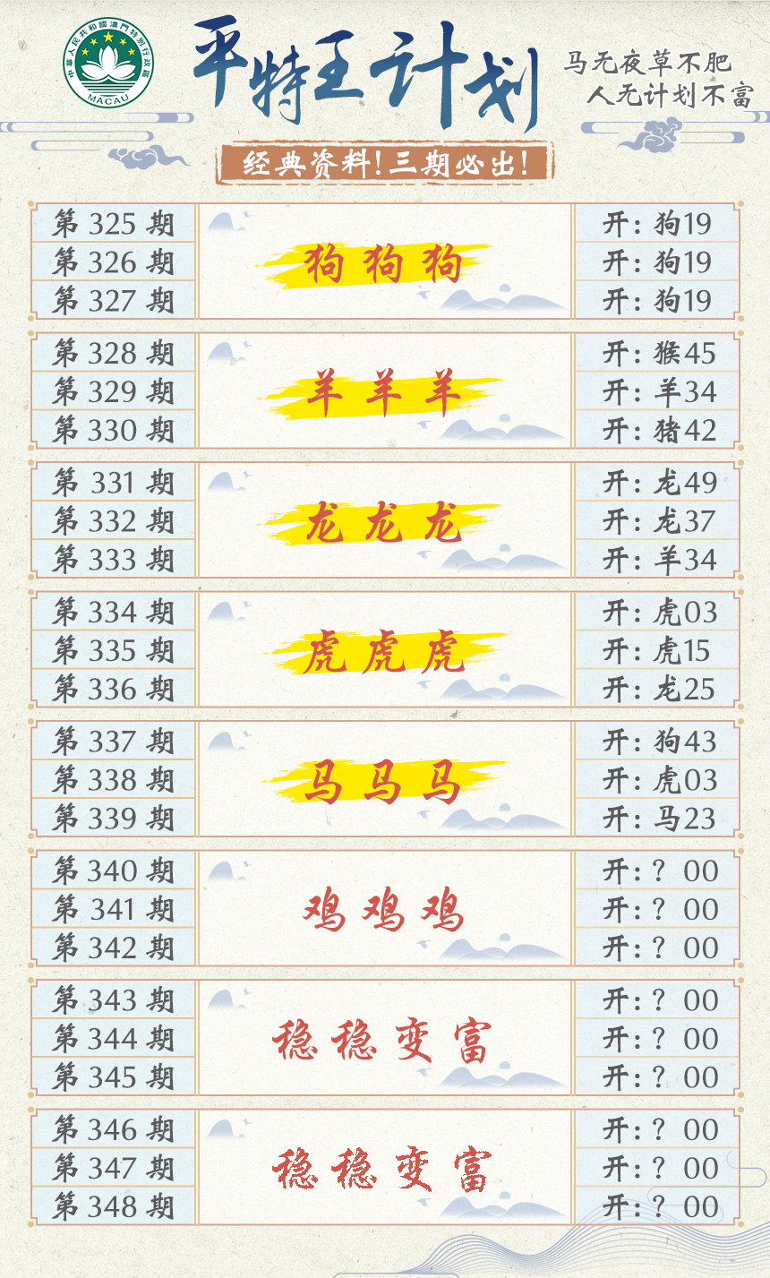 2024340期平特王计划