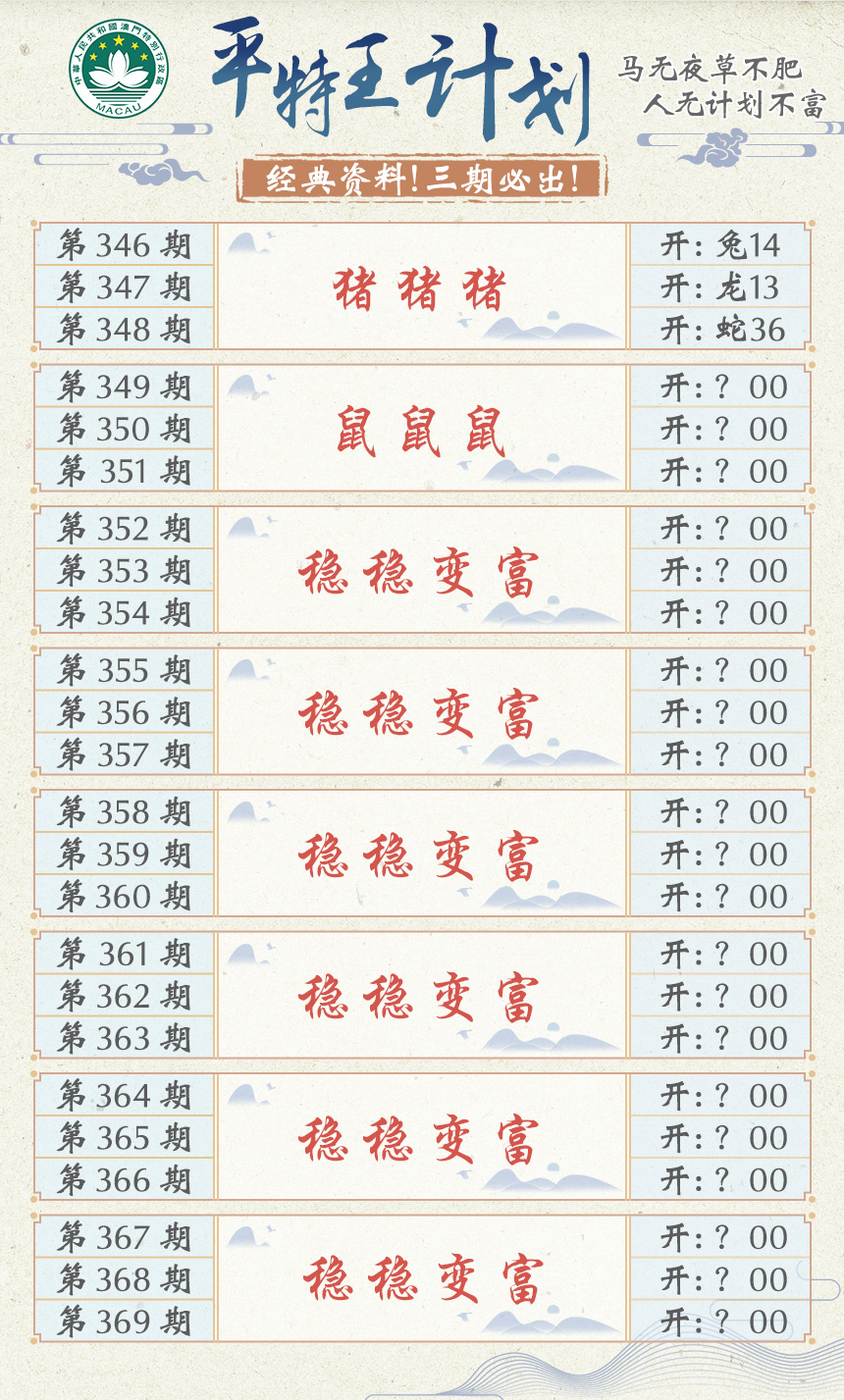 2024349期平特王计划