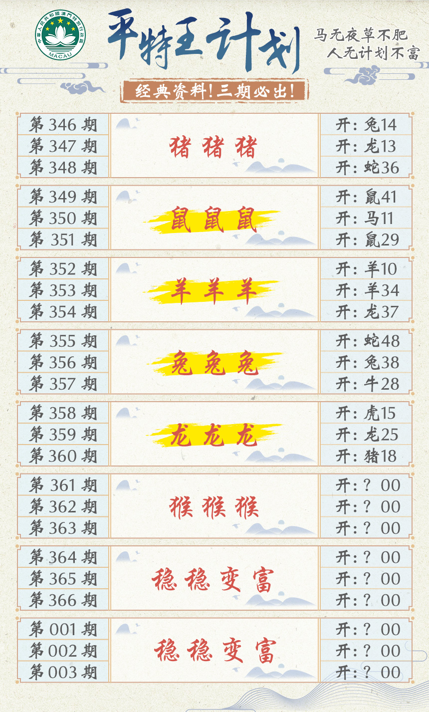 2024361期平特王计划