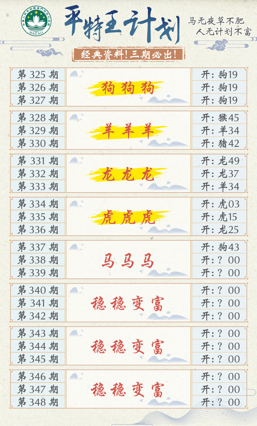 2024338期平特王计划