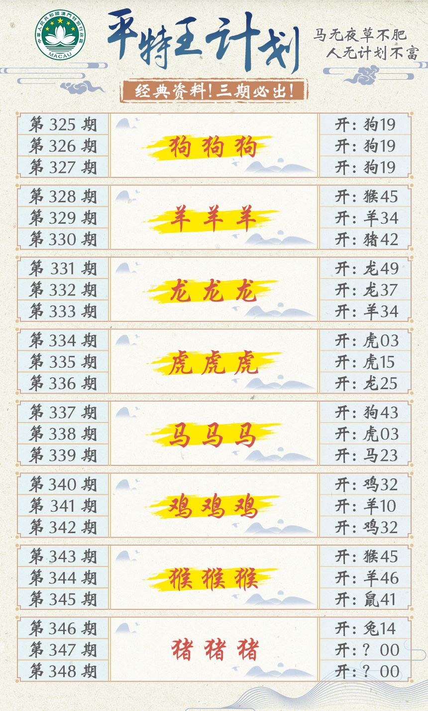2024347期平特王计划