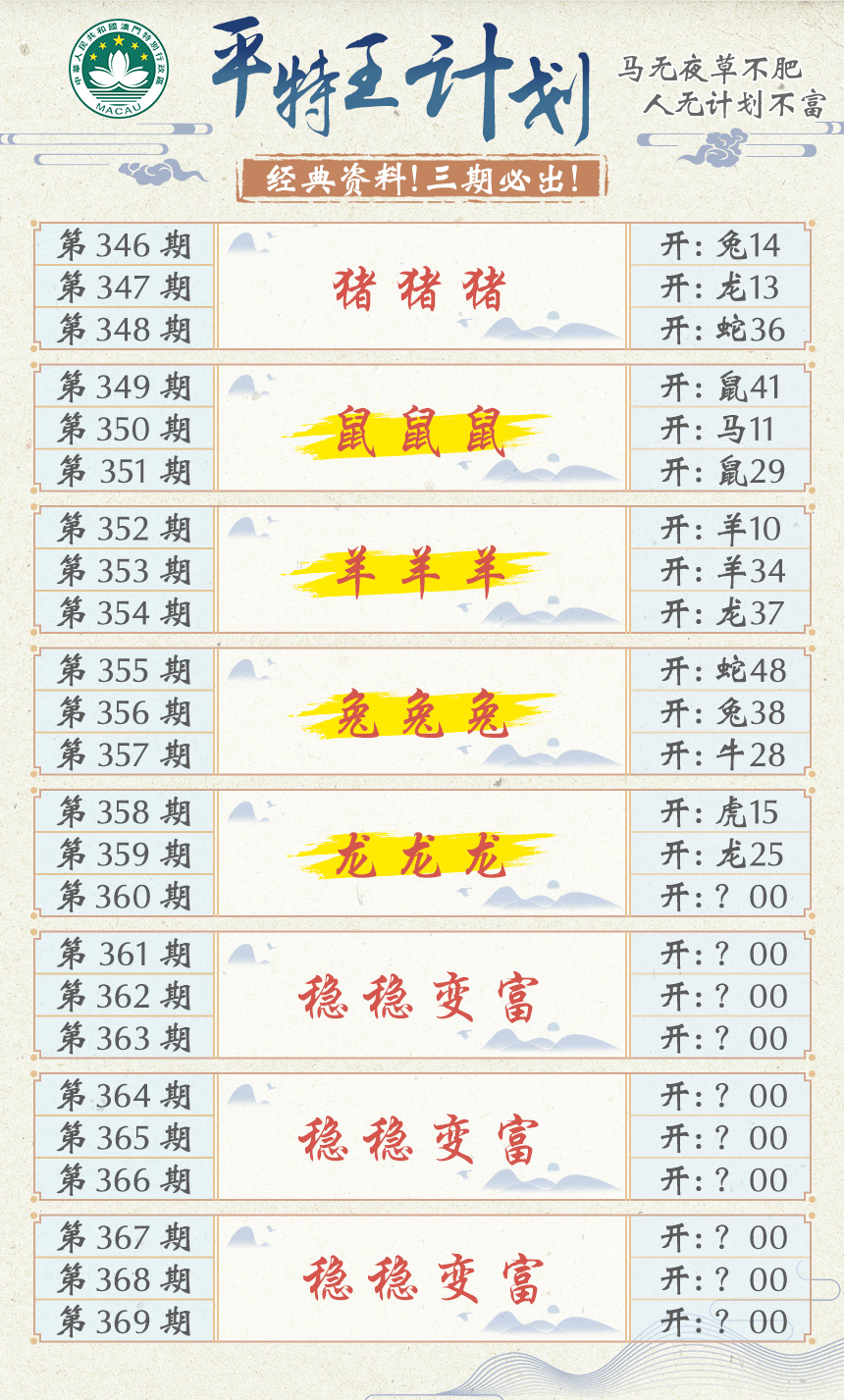 2024360期平特王计划
