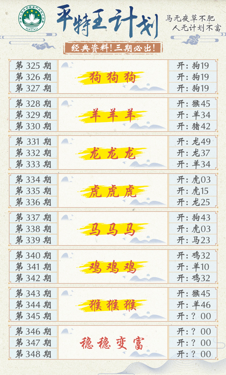 2024345期平特王计划