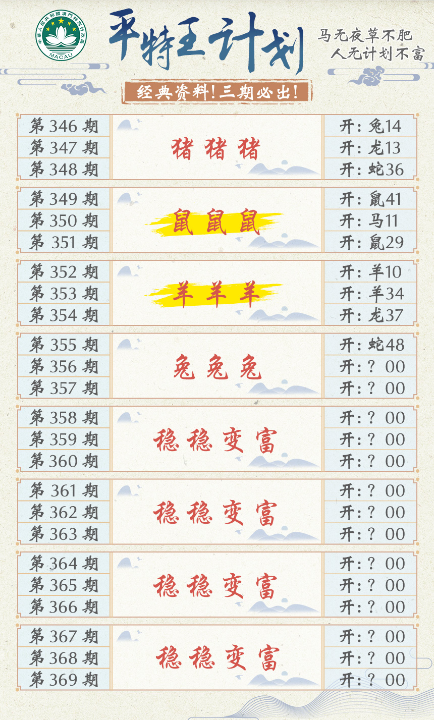 2024356期平特王计划