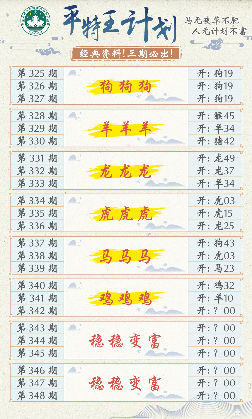 2024342期平特王计划