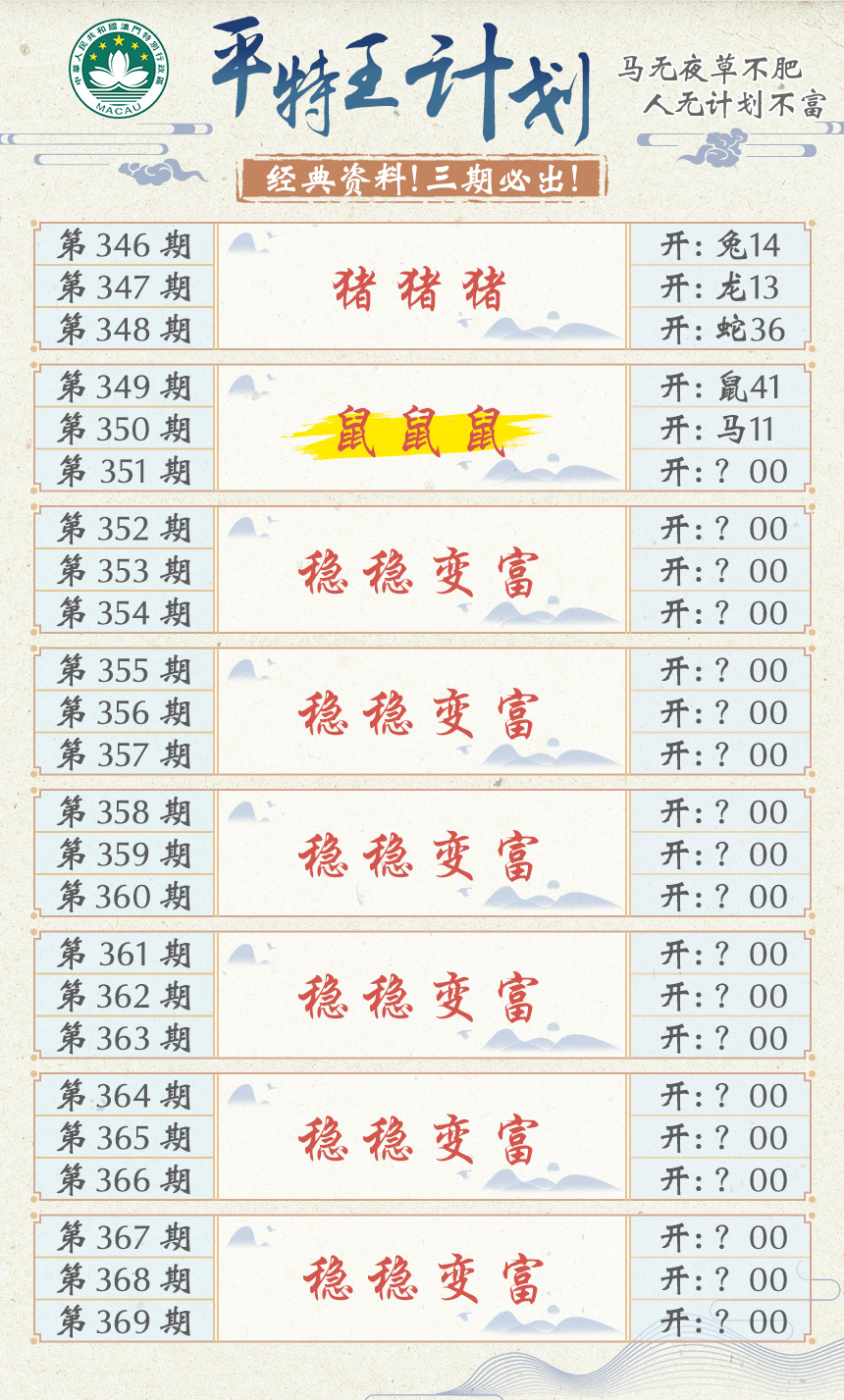 2024351期平特王计划