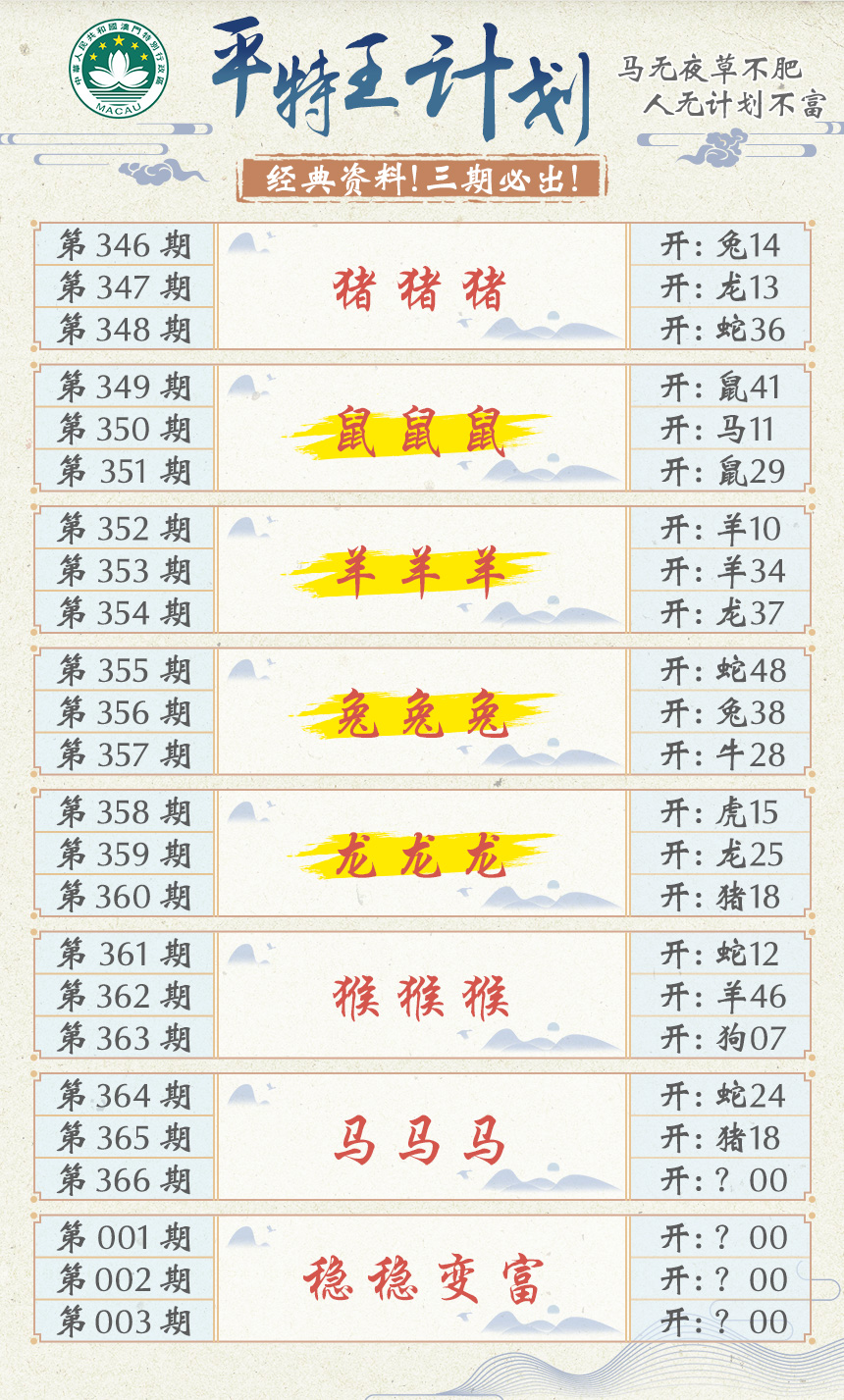 2024366期平特王计划