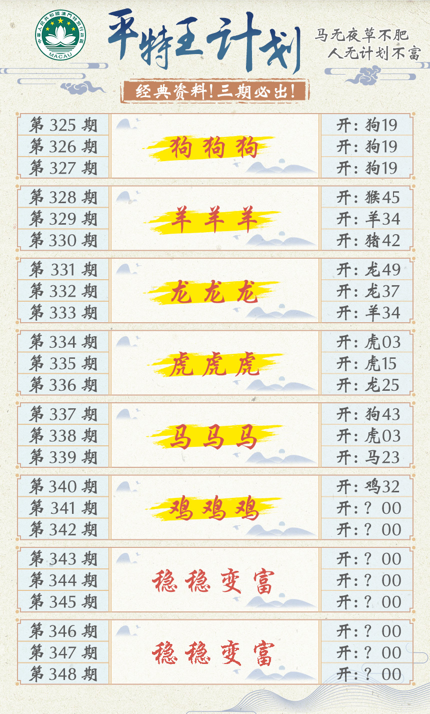 2024341期平特王计划