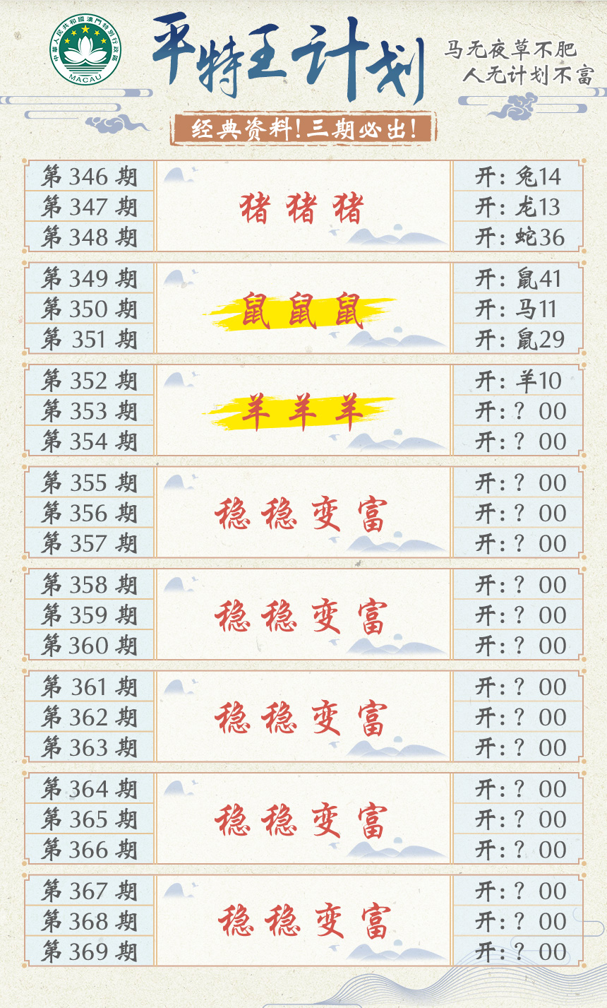 2024353期平特王计划