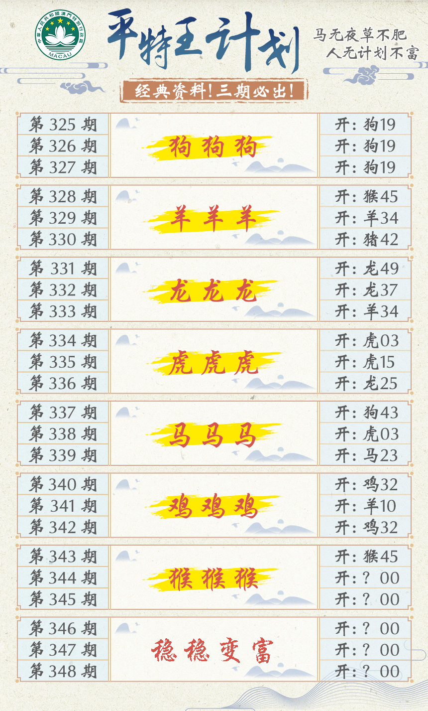 2024344期平特王计划