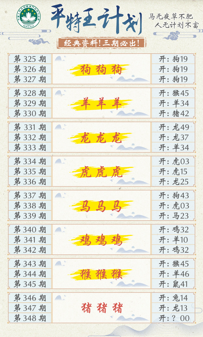 2024348期平特王计划