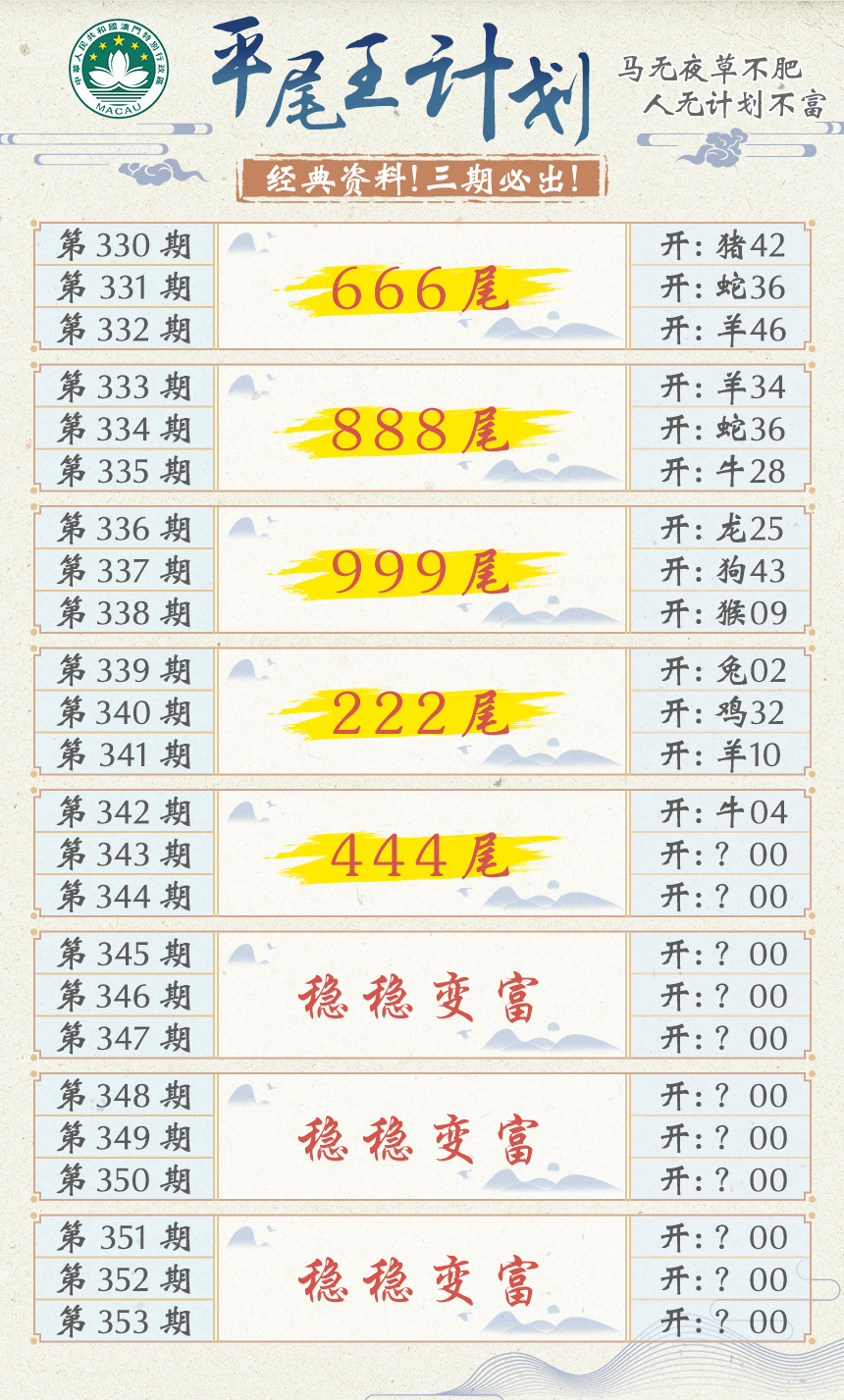2024343期平尾王计划