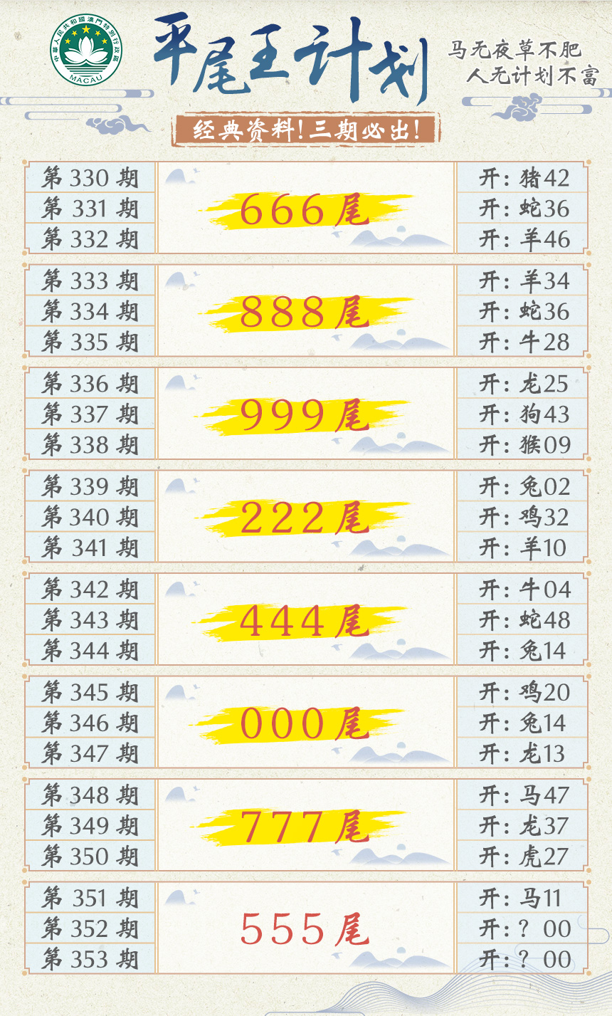 2024352期平尾王计划
