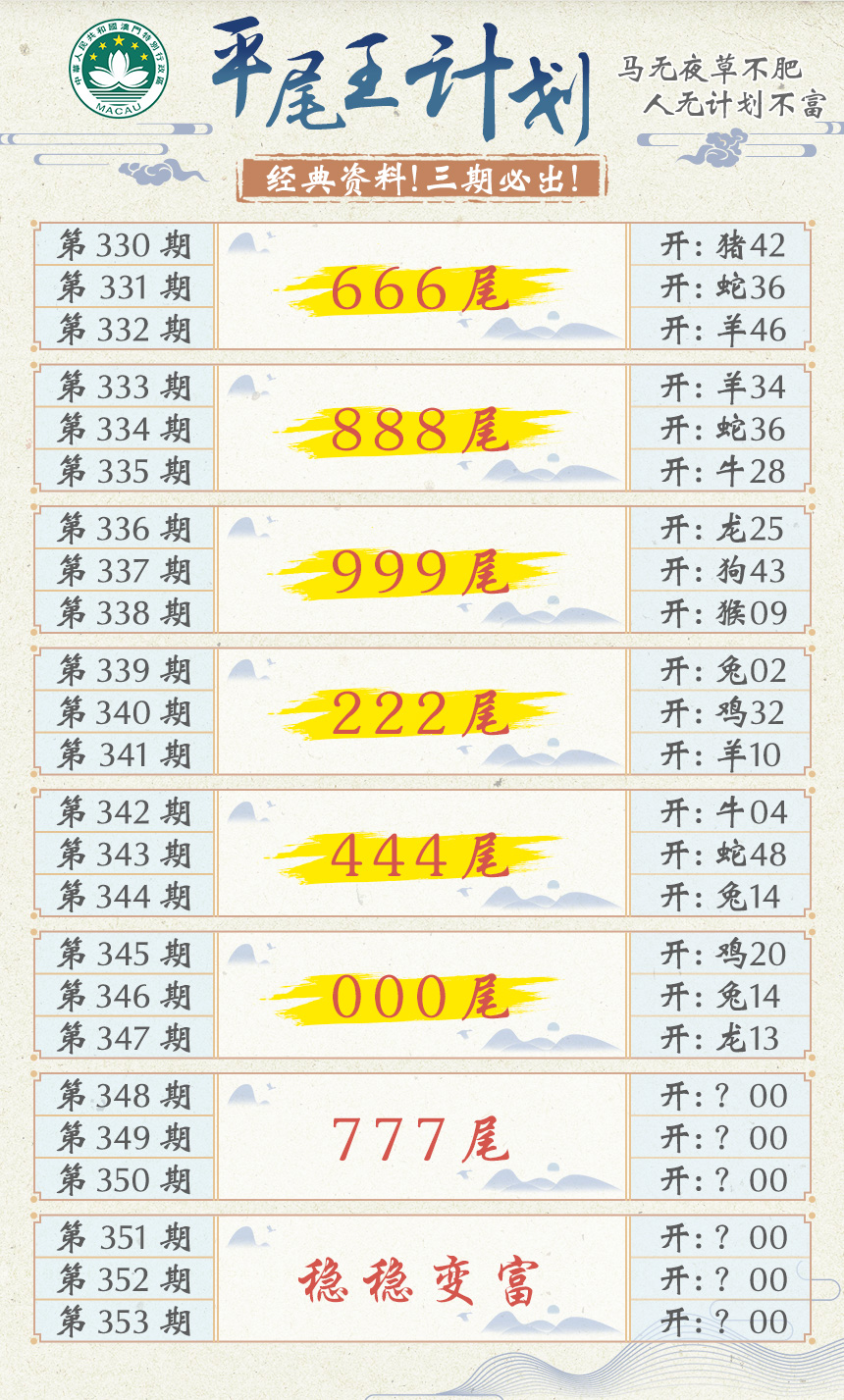 2024348期平尾王计划