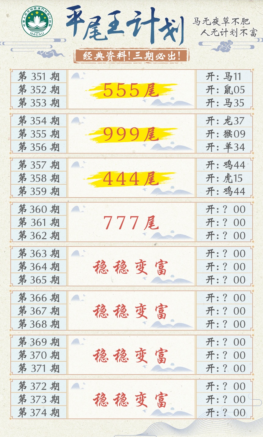2024360期平尾王计划