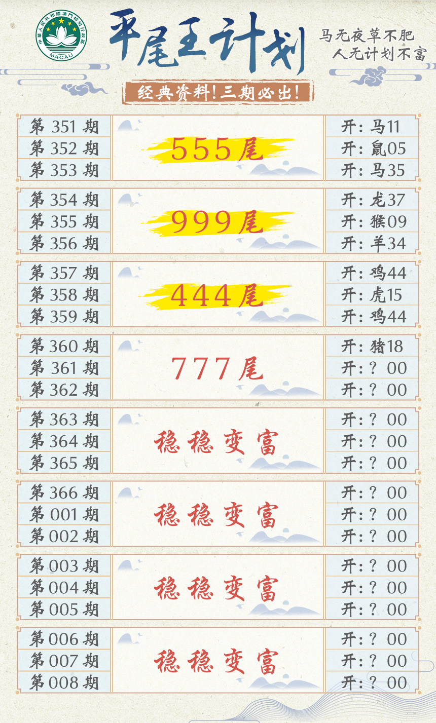 2024361期平尾王计划